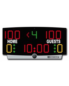 Portable table top electronic multisports scoreboard